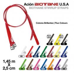 Ación Biotane U.s.a