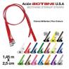 Ación Biotane U.s.a