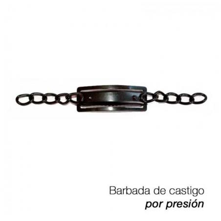  Barbada De Castigo Por Presión Pavonado