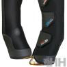 Protector Zandonà Pro-Safe Transporte Trasero (Par)