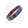 Collar De Perro 220/09