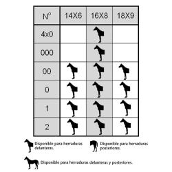 Herradura Kerckhaert Tdr Sin Pestaña Delantera