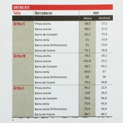 Ortho-Kit 1.0 Engels