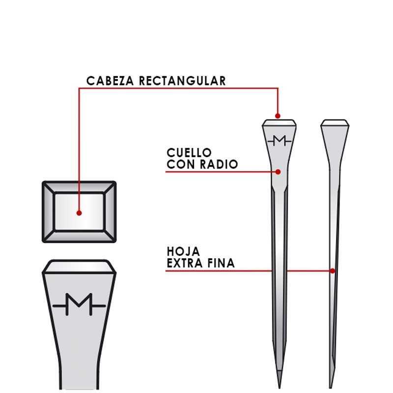 Clavos Mondial Mx