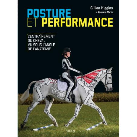 Posture Et Performance