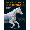 Anatomie Du Cheval & Performance